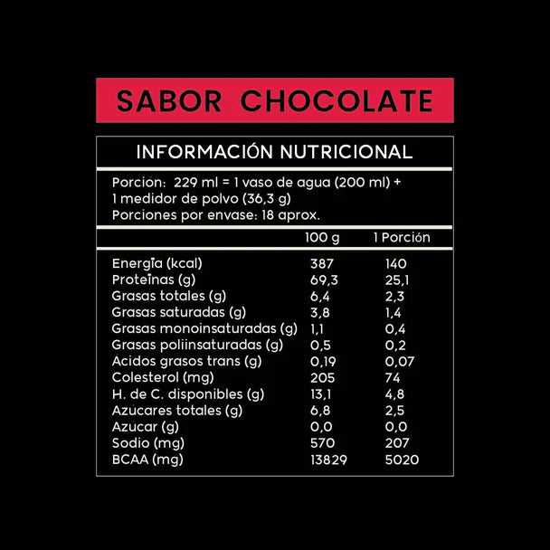 Wild Protein Whey sabor Chocolate (653 g)
