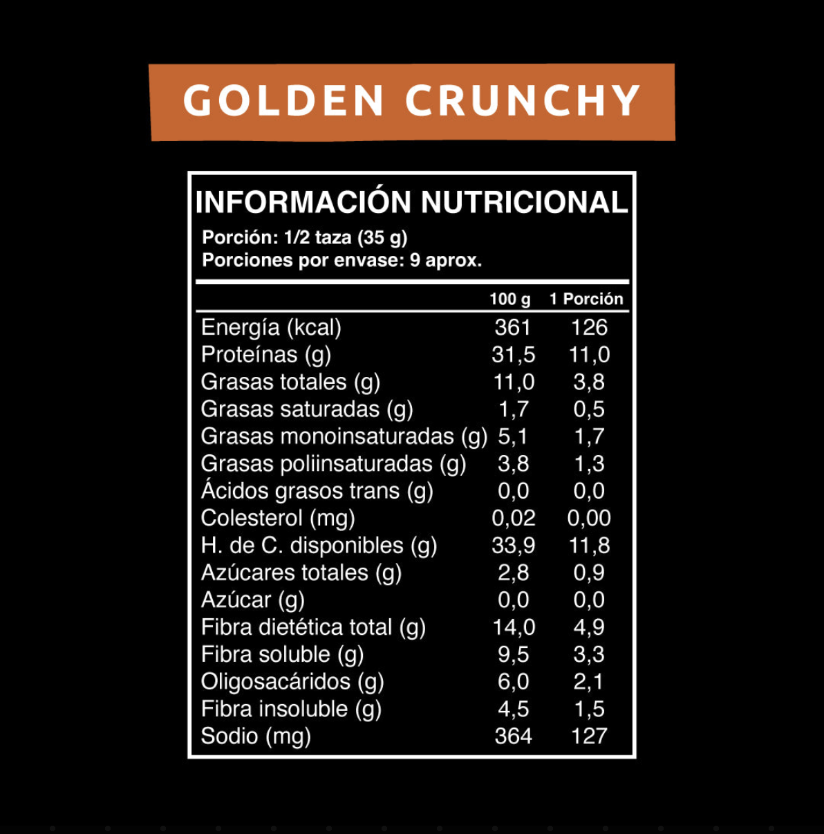 12 cajas Wild Protein Granola Golden Crunchy - (300 g) c/u
