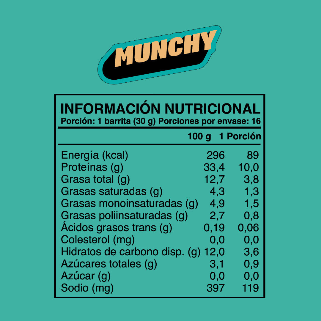 12 cajas Wild Protein Munchy Chocolate Chips - 4 unidades c/u
