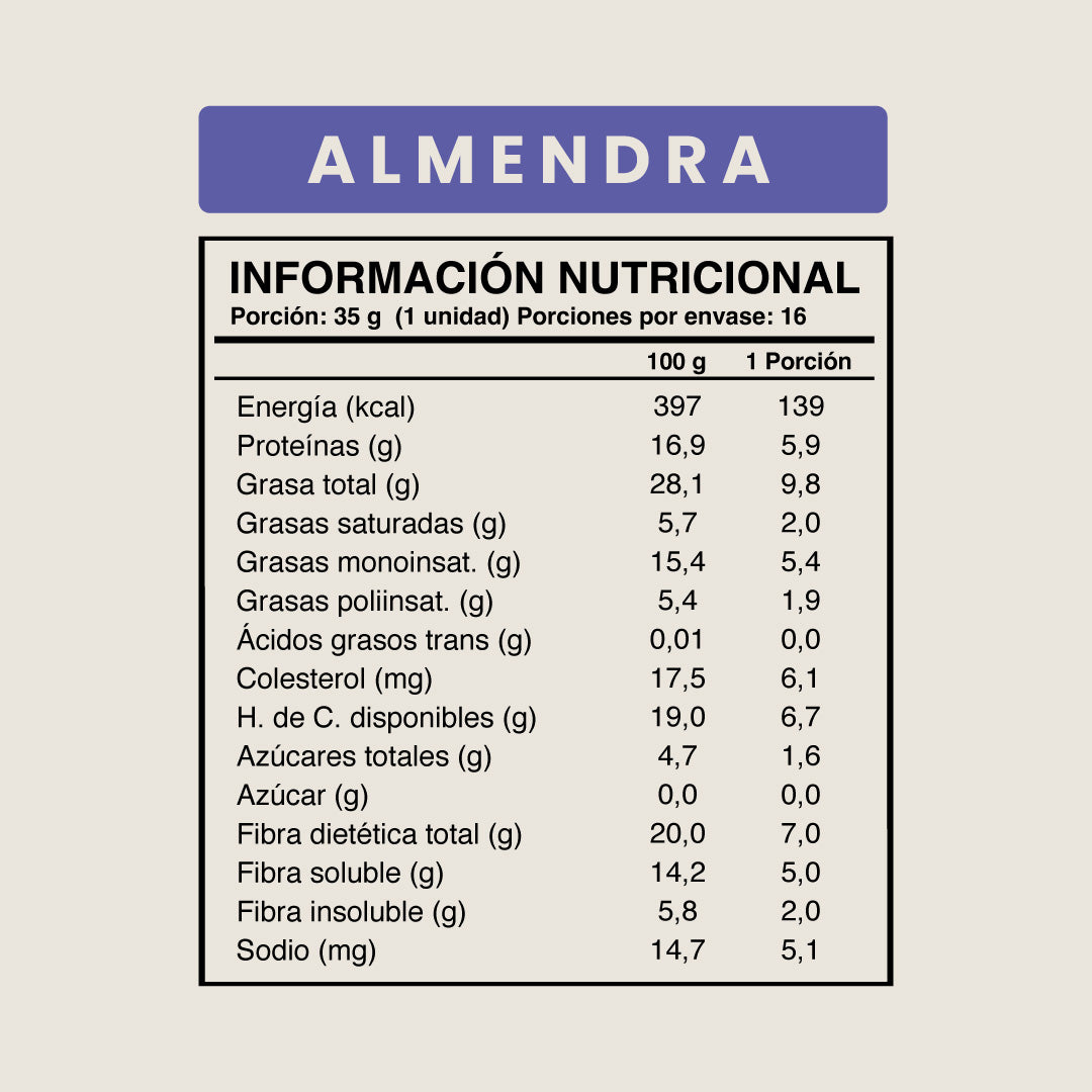 Wild Fit Almendra - 5 unidades