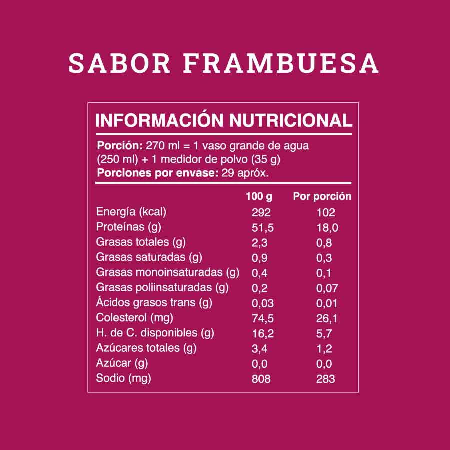 Shake en Polvo sabor Frambuesa (1 kg)