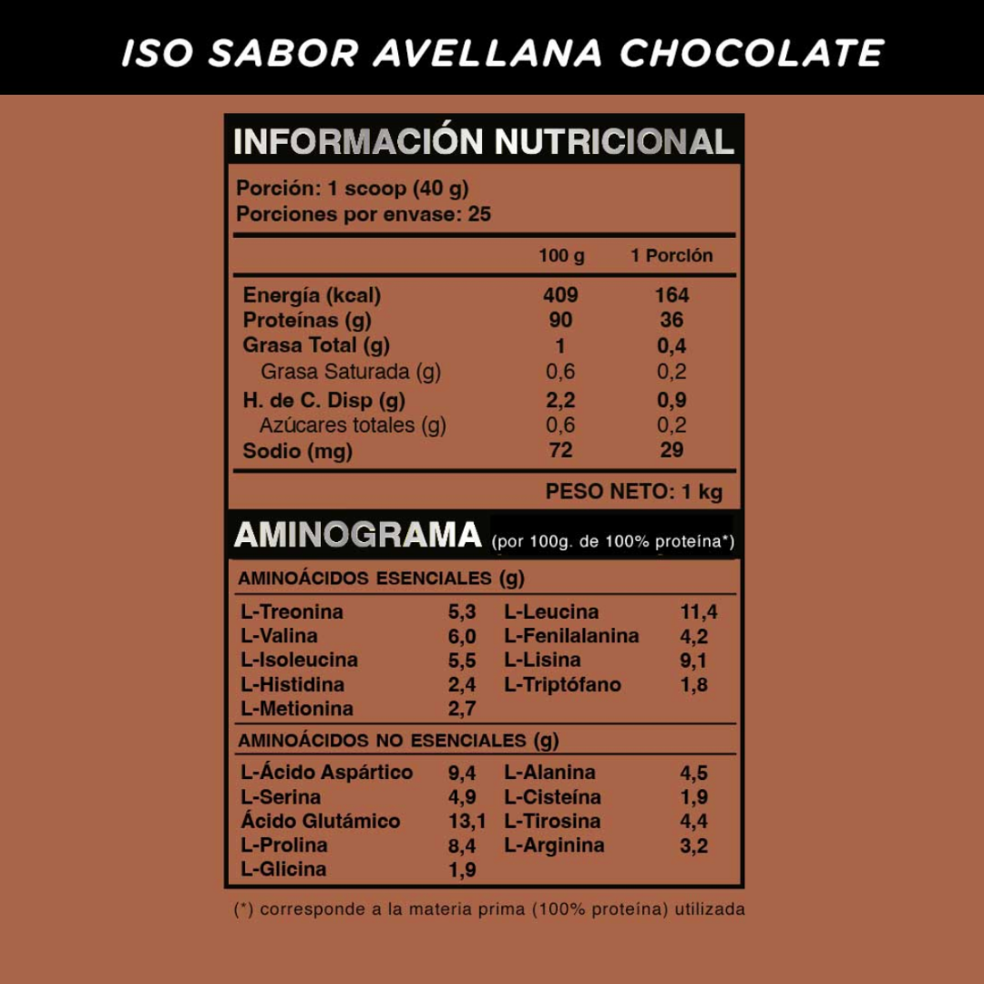 WILD PROTEIN PRO BATIDO PROTEICO ISO CHOCOLATE AVELLANA 1000g 1U TARRO