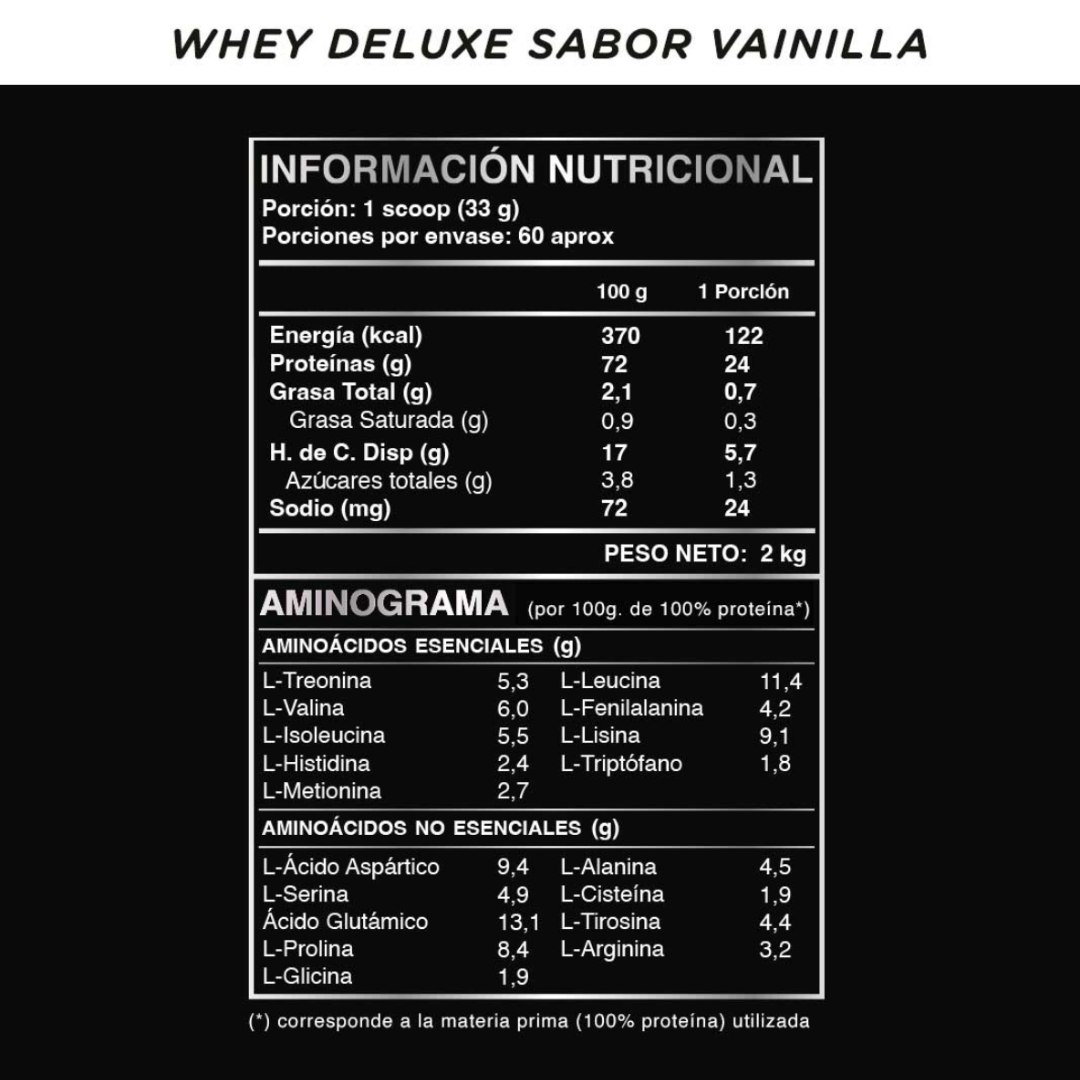 WILD PROTEIN PRO BATIDO PROTEICO WHEY DELUXE VAINILLA 2000g 1U TARRO