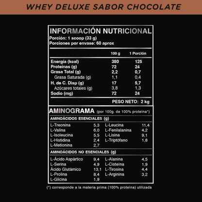 WILD PROTEIN PRO BATIDO PROTEICO WHEY DELUXE CHOCOLATE 2000g 1U TARRO