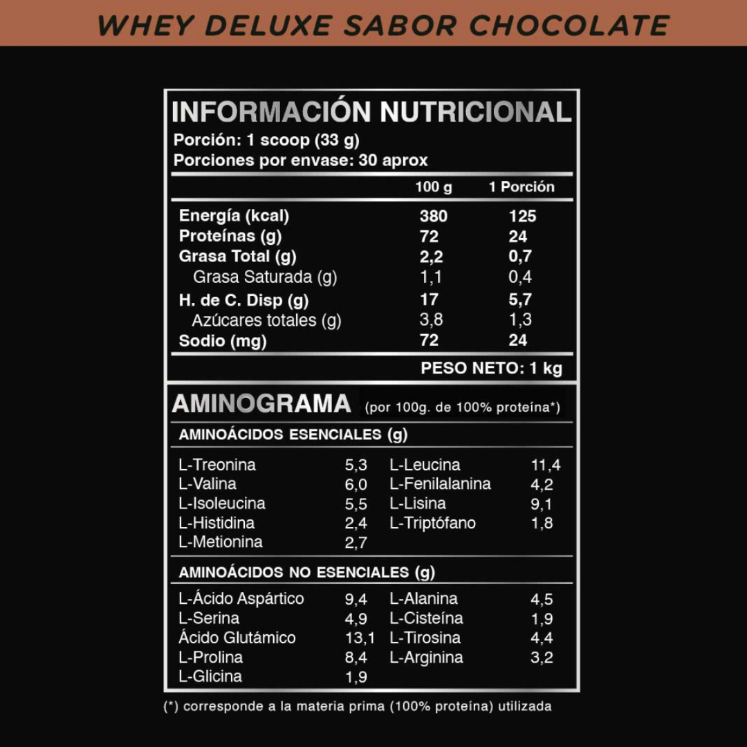 WILD PROTEIN PRO BATIDO PROTEICO WHEY DELUXE CHOCOLATE 1000g 1U TARRO