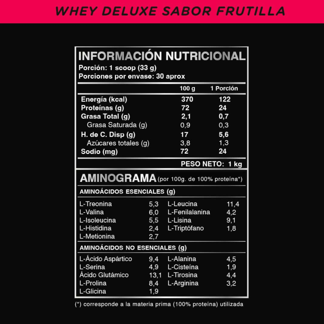 WILD PROTEIN PRO BATIDO PROTEICO WHEY DELUXE FRUTILLA 1000g 1U TARRO