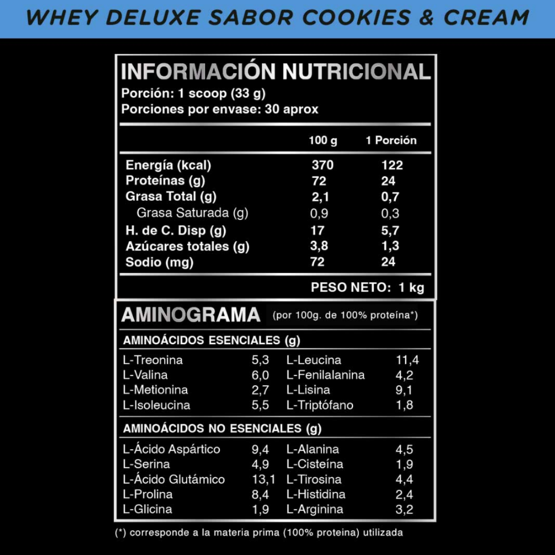 WILD PROTEIN PRO BATIDO PROTEICO WHEY DELUXE COOKIES AND CREAM 1000g 1U TARRO