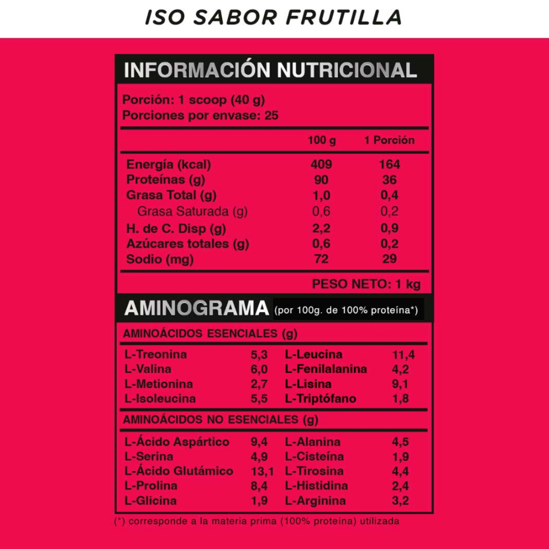 WILD PROTEIN PRO BATIDO PROTEICO ISO FRUTILLA 1000g 1U TARRO