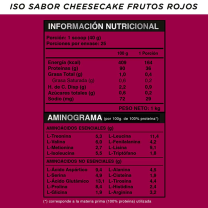 WILD PROTEIN PRO BATIDO PROTEICO ISO CHEESECAKE FRUTOS ROJOS 1000g 1U TARRO