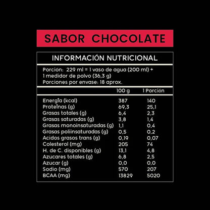 Wild Protein Whey sabor Chocolate (653 g)