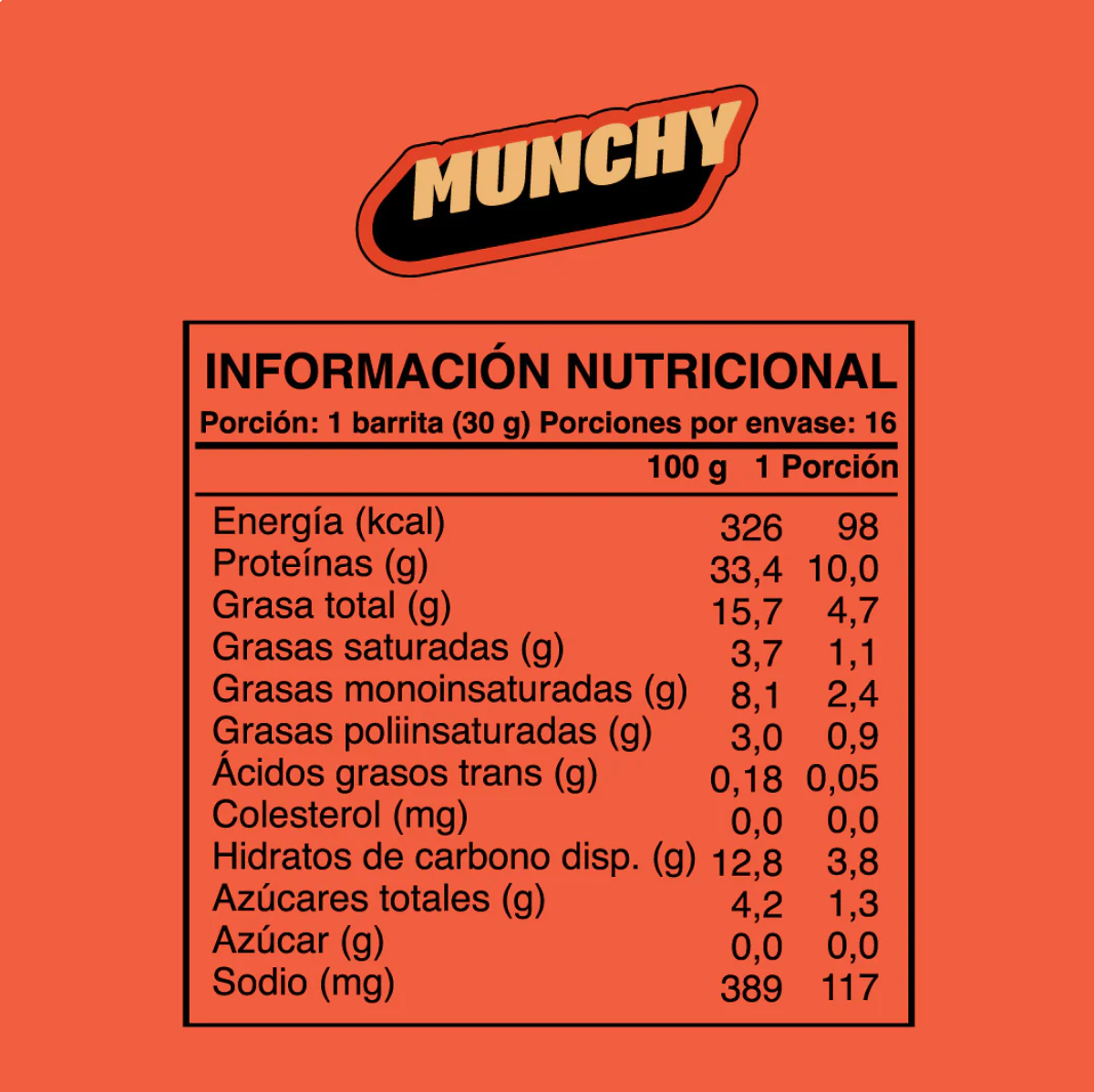 Pack Wild Protein Munchy - 12 displays