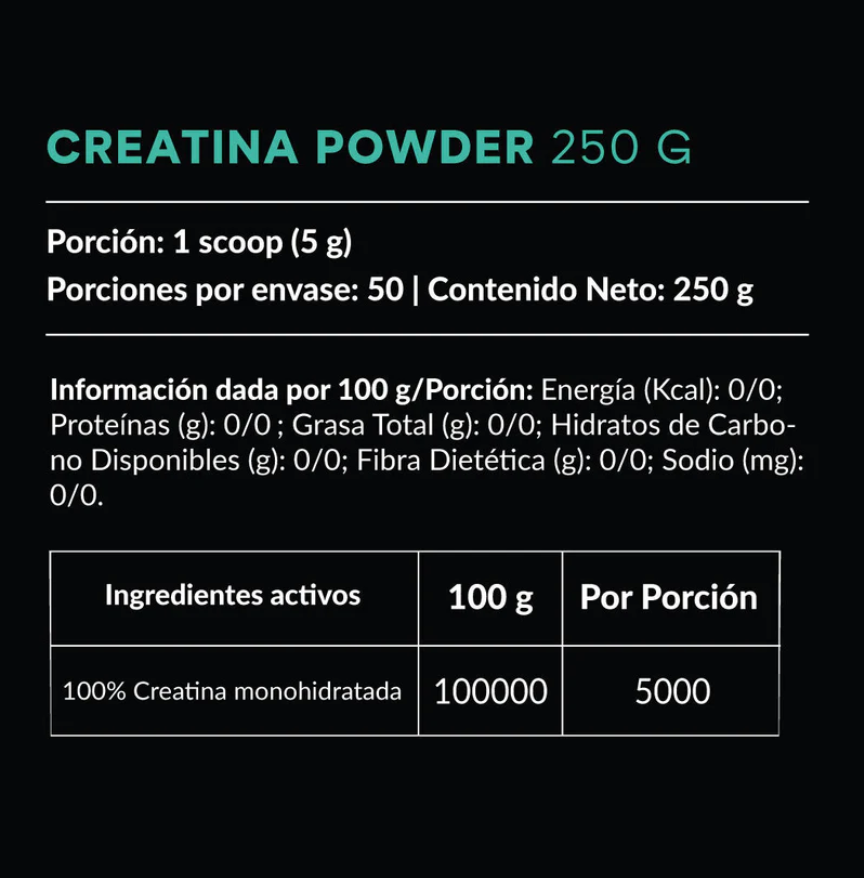 Caja Master Creatina en polvo (250gr) - 10 doypacks