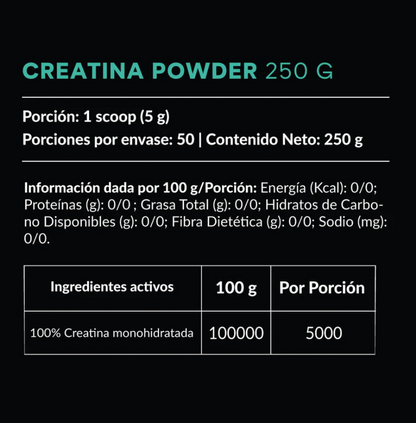 Caja Master Creatina en polvo (250gr) - 10 doypacks