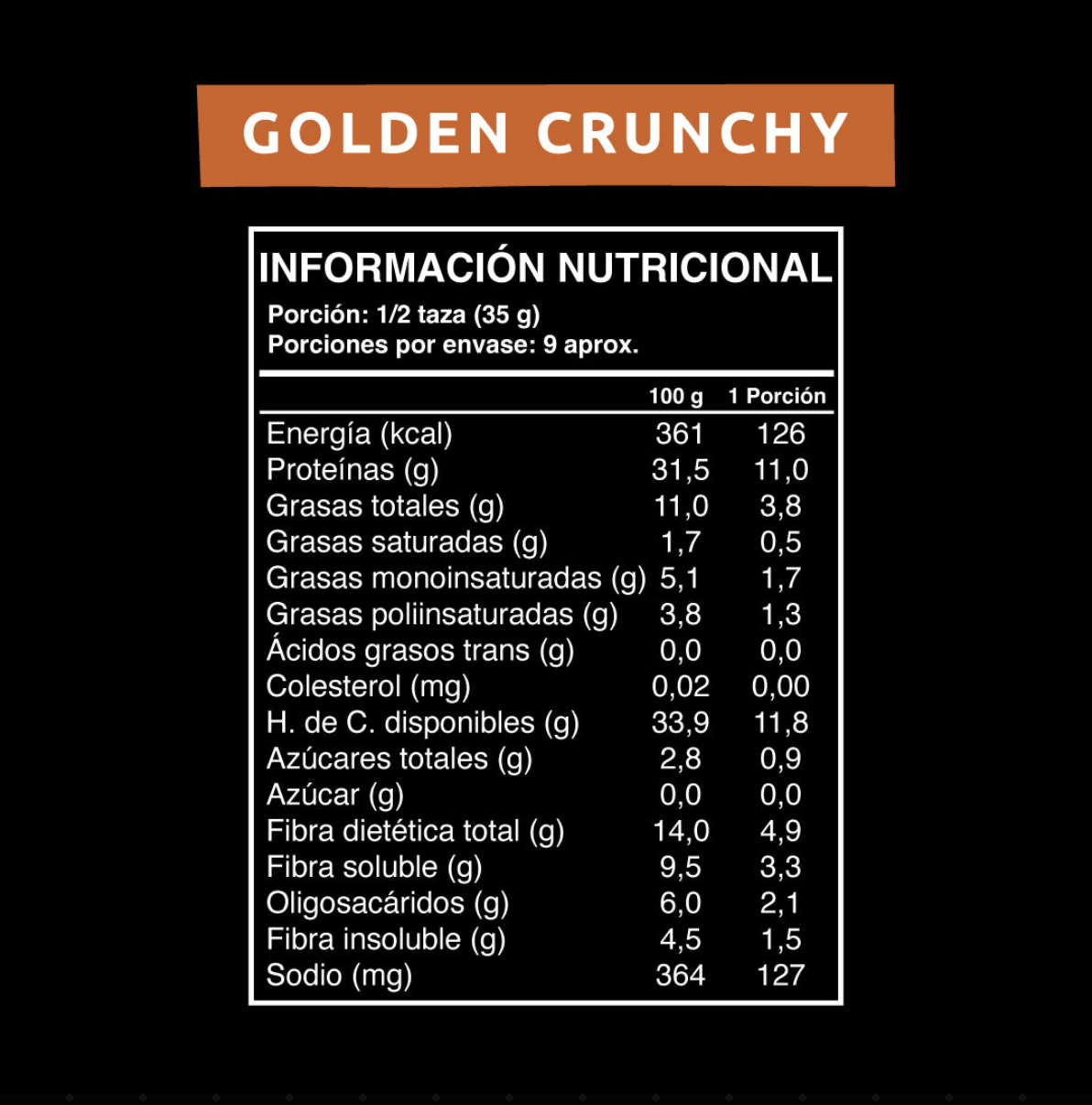 Caja Master Wild Protein Granola Golden Crunchy (300g) - 12 cajas