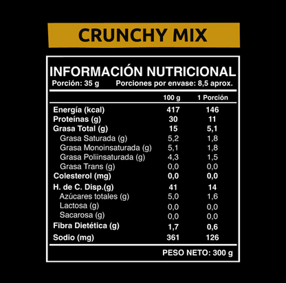 Caja Master Wild Protein Granola Mix Crujiente (300g) - 12 cajas