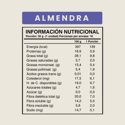 Pack Wild Fit Low Carb - 3 displays