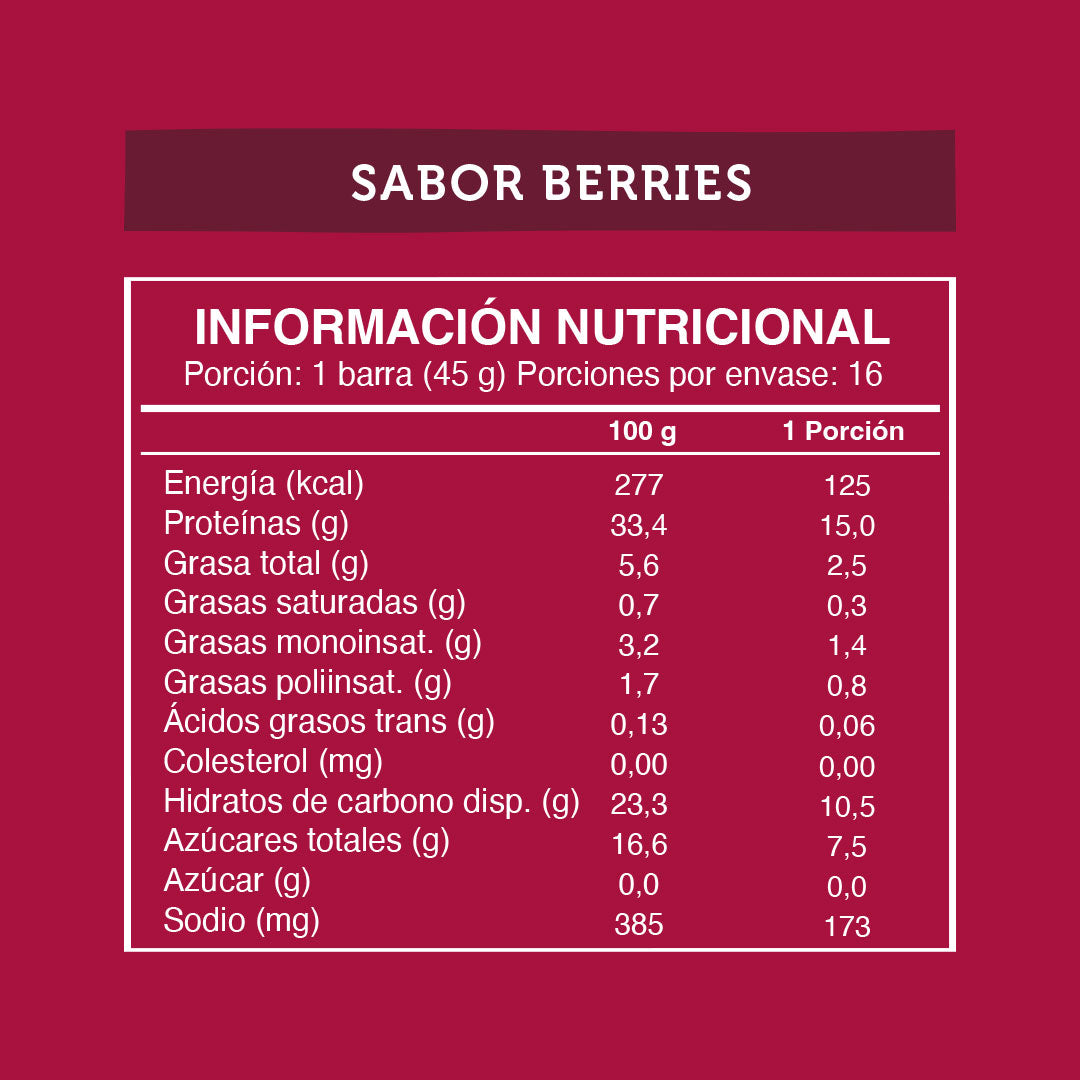 Wild Protein Berries - x12 display de 16 uds