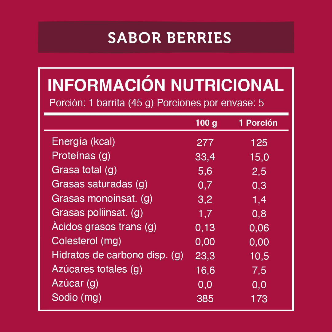 Wild Protein Berries - x12 display de 5 uds