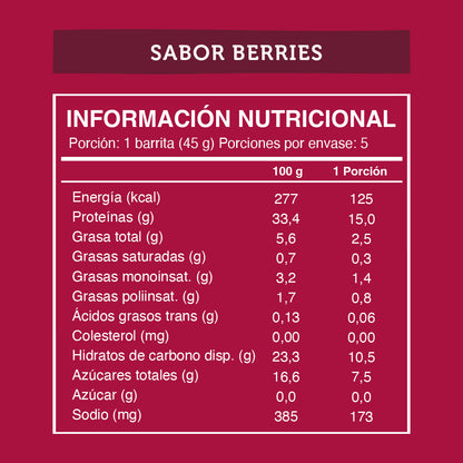 Wild Protein Berries - x12 display de 5 uds