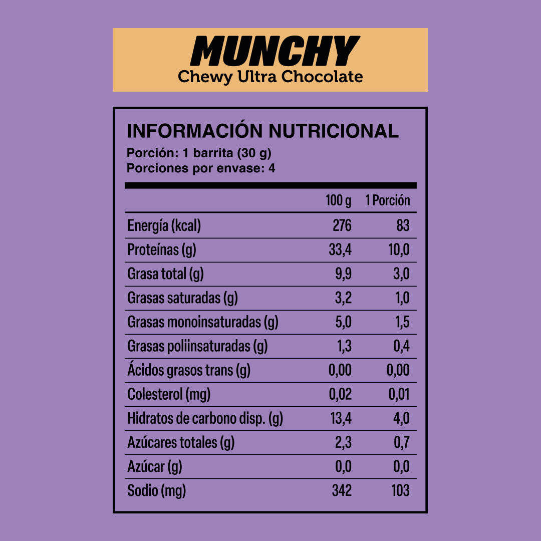 15 cajas Wild Protein Munchy Ultra Chocolate- 4 unidades c/u