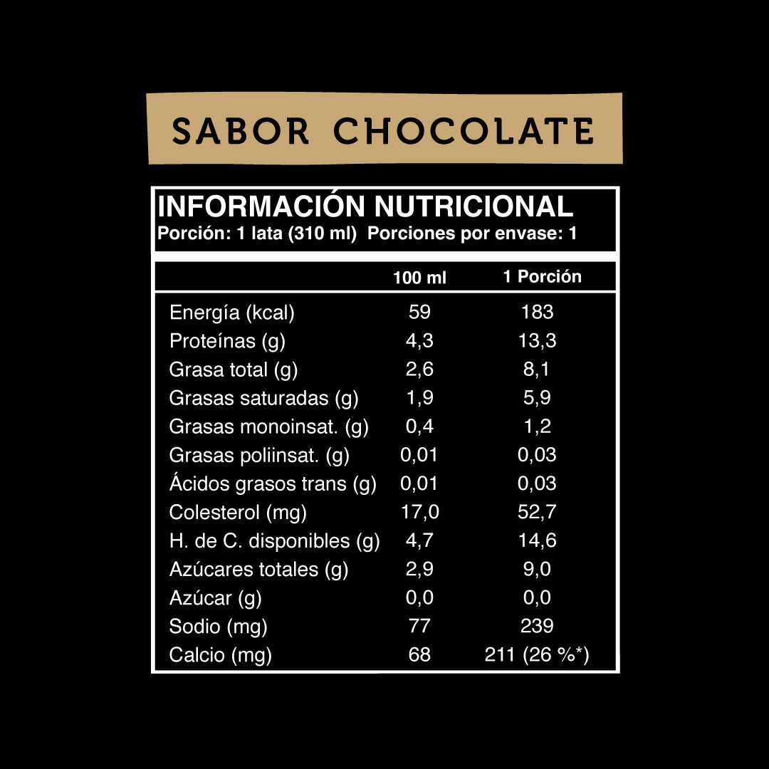 Pack Shake&Go Chocolate - 6 cajas master de 12 uds (310 ml c/u)