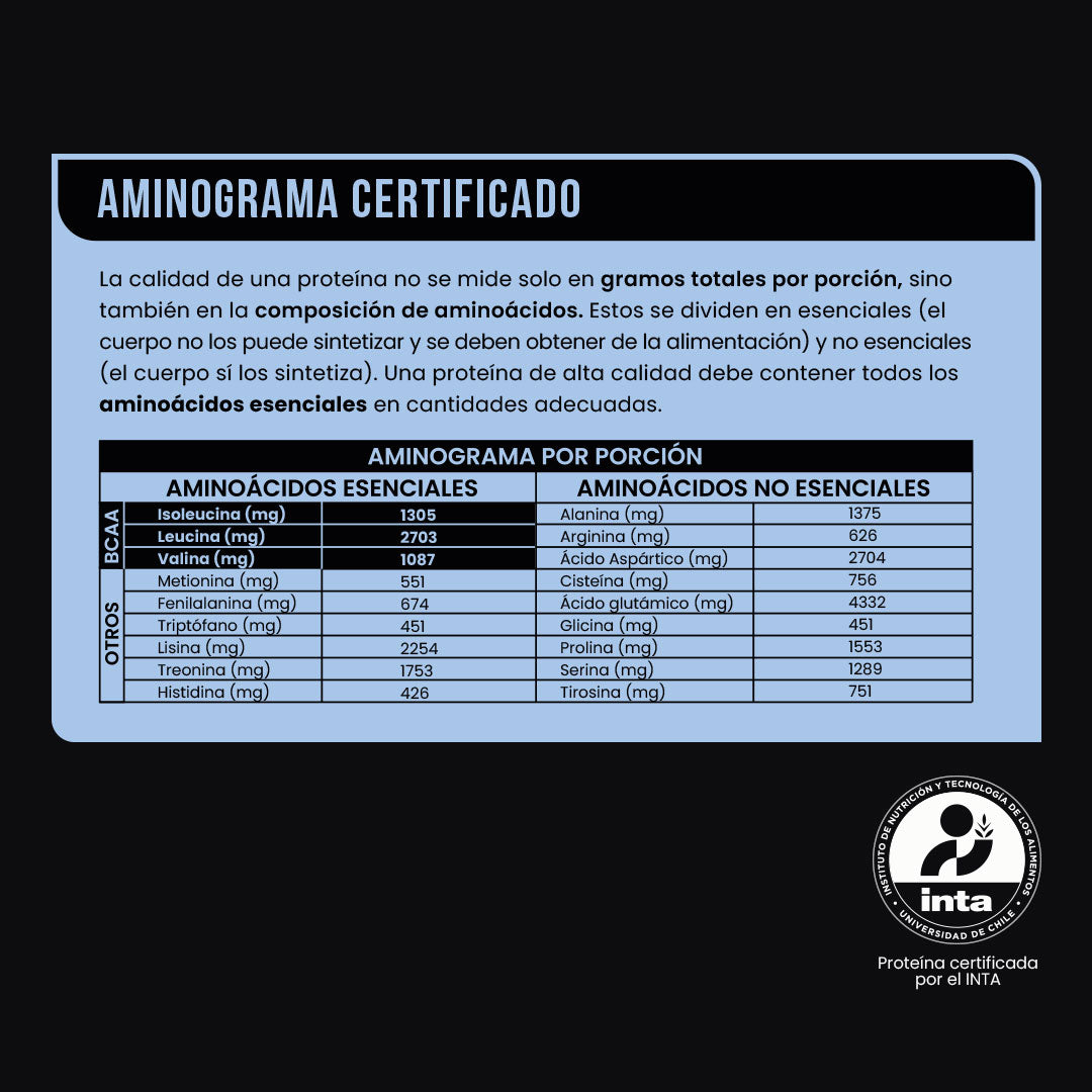 Wild Protein Whey sabor Neutro (653 g)