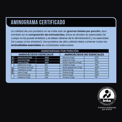 Wild Protein Whey sabor Neutro (653 g)