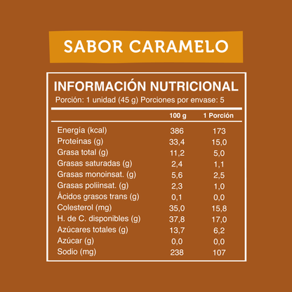 12 Cajas Wild Protein Caramelo 5 unidades c/u