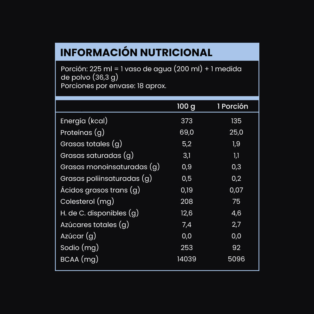 Wild Protein Whey sabor Neutro (653 g)