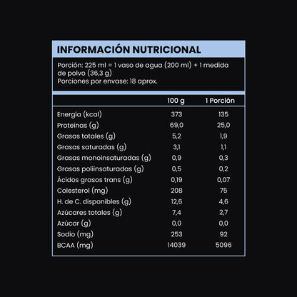 Wild Protein Whey sabor Neutro (653 g)