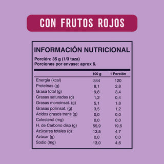 Granola Soul Frutos Rojos (200 grs.)