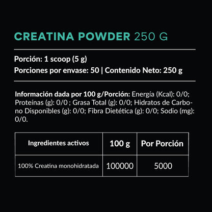 Creatina de Monohidrato en Polvo (250grs) | Liquidación