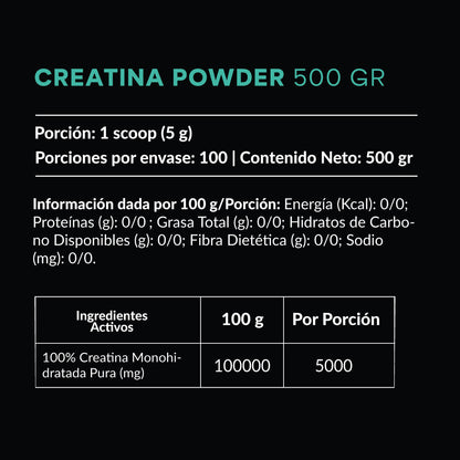 Creatina de Monohidrato en Polvo (500grs)